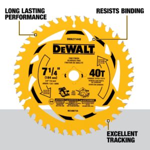 LAME 7-1/4" X 40D EN CARBURE FINE (DEWALT)