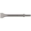 Ciseau large .580 Queue hex 12 po- Usage intensif (JET)