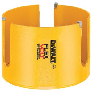 SCIE CLOCHE À DENTS CARBURE 3" (DEWALT)